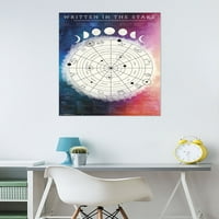Астрологична Карта Плакат За Стена, 22.375 34