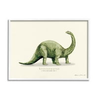 Изумителен Зелен Бронтозавър Динозавър Произношение Животни & Насекоми Живопис Бяла Рамка Изкуство Печат